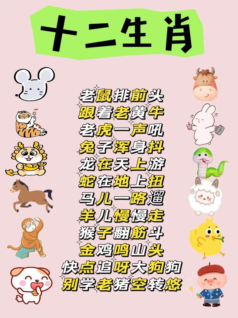 “祝词”代表什么生肖,祝词代表什么生肖和动物