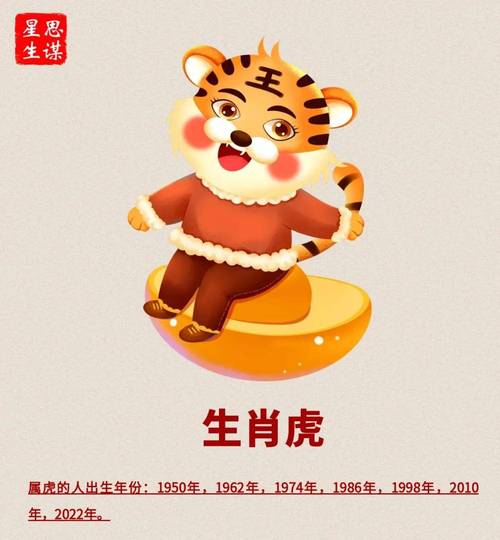 虎虎生威开过最准确的生肖,虎虎生威打一个生肖是什么动物