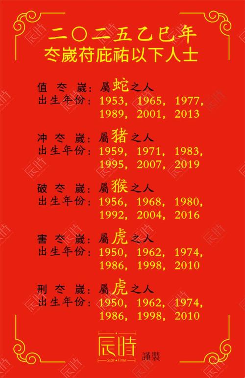 包含“夏后草绿万物苏”是什么生肖的词条