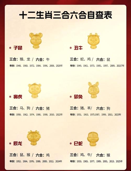 今期生肖勤劳最佳答案,今期生肖最好查猜一生肖