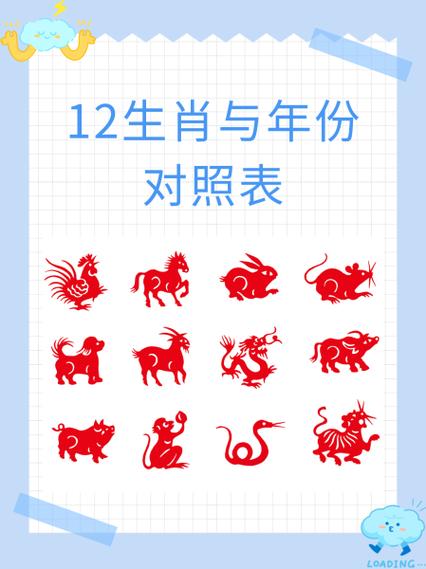 今期生肖出风头是什么生肖,2017年属什么生肖属相什么命