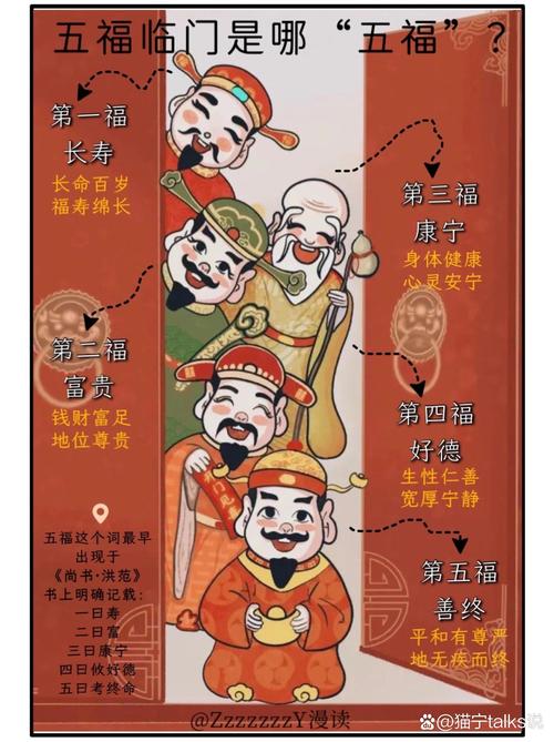 “五福临门财路成”是什么生肖动物的简单介绍