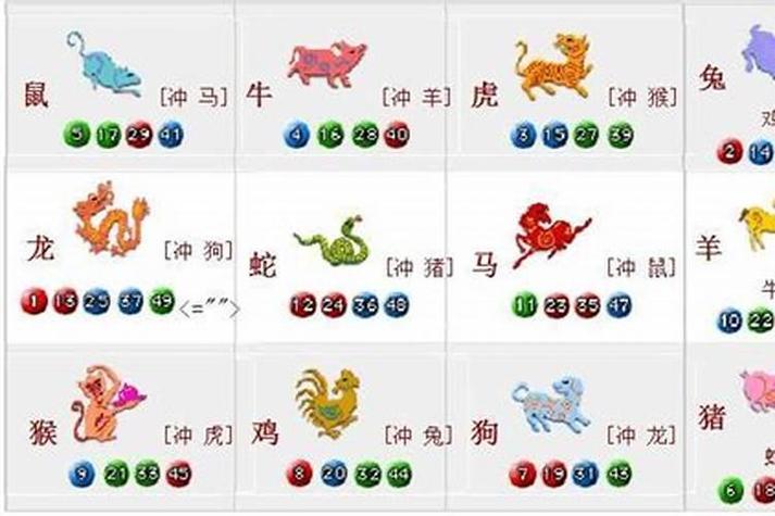 六六来最准确动物,今期生肖六六来是什么动物