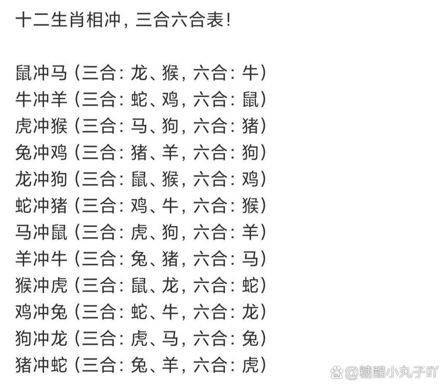 什么生肖相冲,生肖马和什么生肖相冲