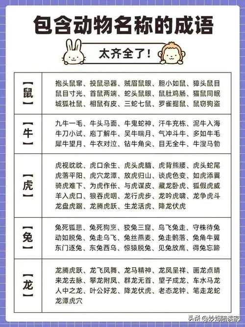 包含十二生肖它第一打一生肖动物的词条