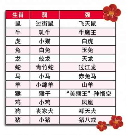 六七之数有玄机最佳生肖,六七之数有玄机是什么生肖