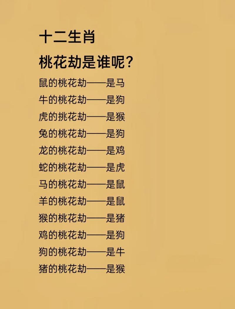 今期生肖犯桃花什么生肖,今期生肖找桃花绰号是什么