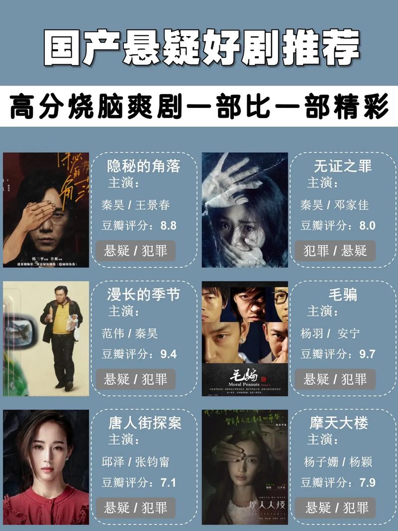 近期国产悬疑电影,2020年国产悬疑片