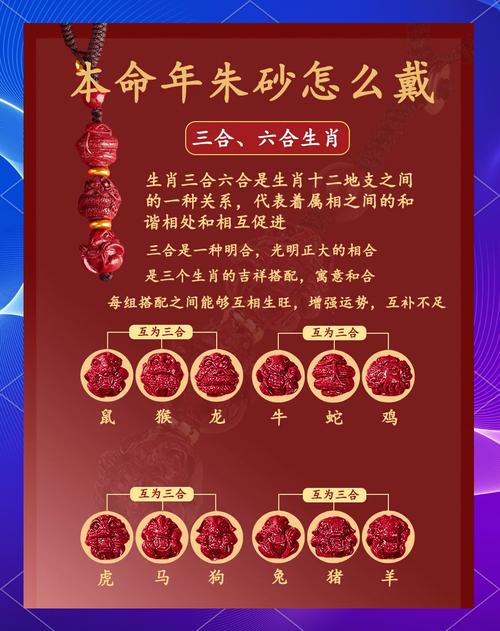 今期生肖三五加最佳答案是什么,今期生肖一三开,三五飞絮沾衣裳是指什么生肖动物