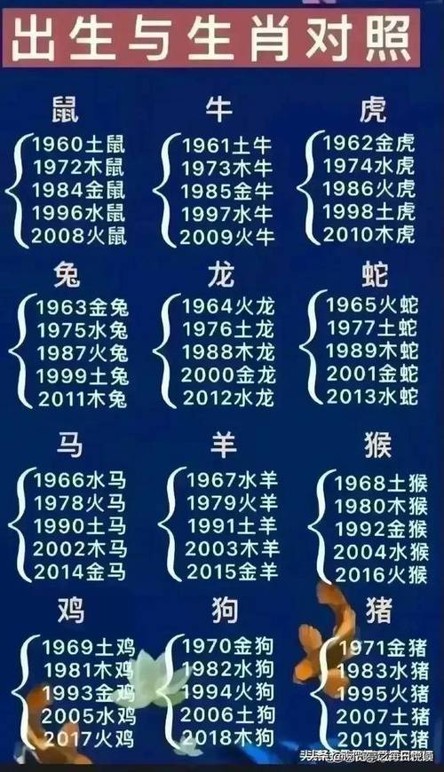包含今期生肖多交流是指什么生肖呢的词条