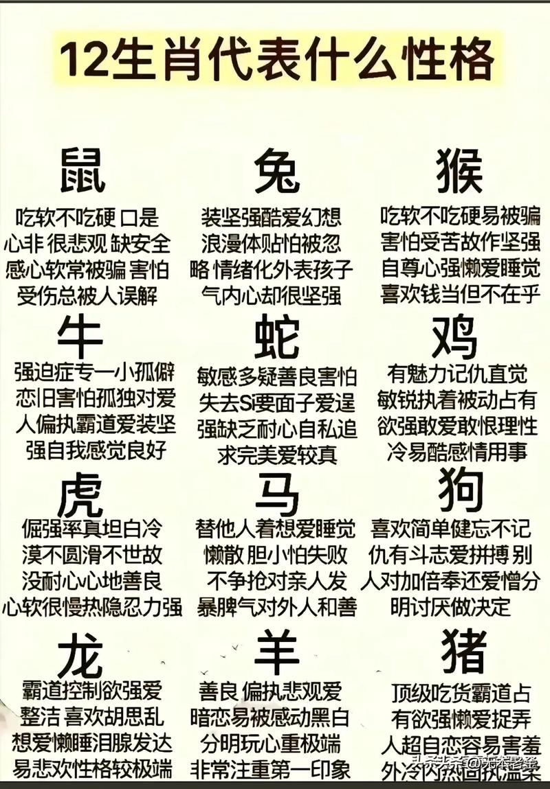 今期生肖要挑战捎什么生肖?的简单介绍