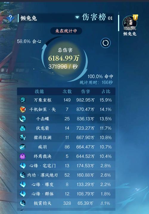 玄机最新攻略,玄机最新攻略pve
