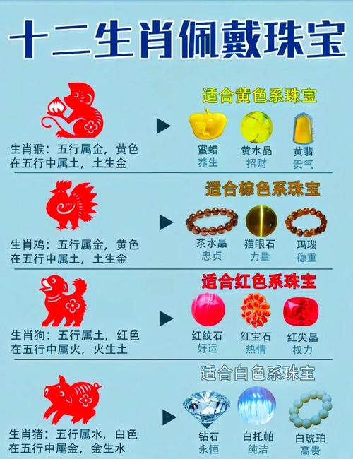 今期生肖五七查最正确答案,今期生肖五七开,土里藏金生翠玉