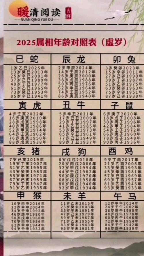 什么生肖最长寿的,十二生肖中哪个生肖最长寿