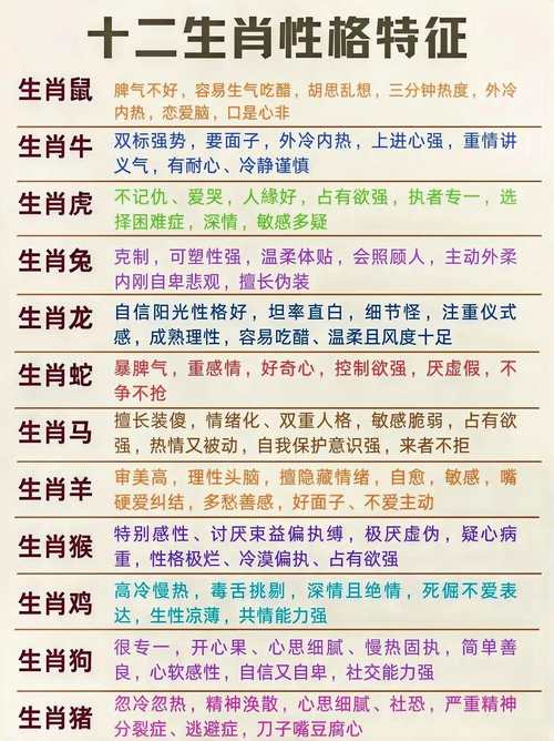 “沙场奋战揭尽力，呼风唤雨佳中宫”打一准确动物生肖的简单介绍