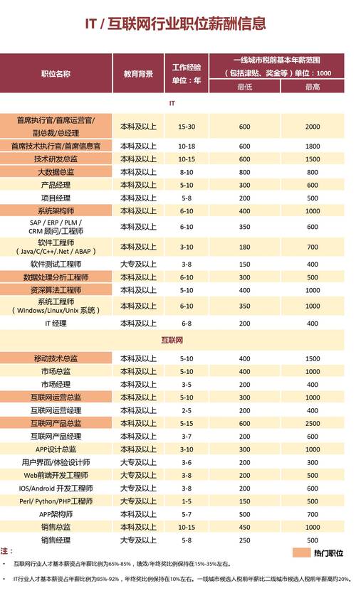 关于2024新澳门原料信息的信息