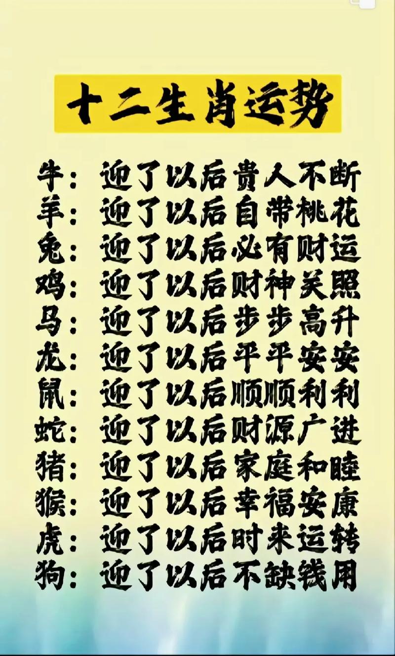今期生肖万金光打一正确生肖的简单介绍