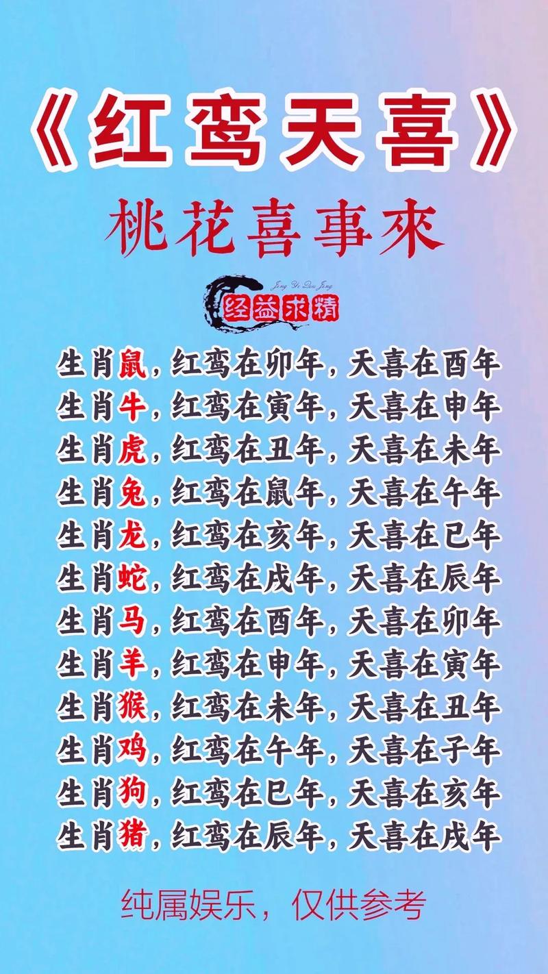 今期红绿出特答一个正确生肖,今期生肖排第六,红绿得码说你知