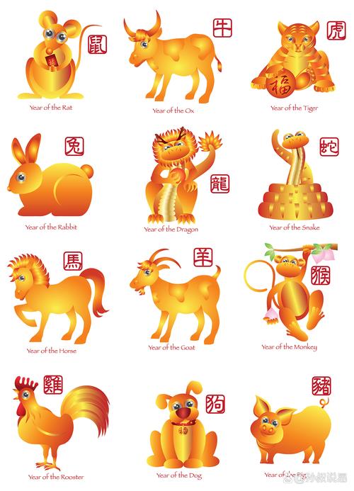今期生肖河游地是何生肖的简单介绍