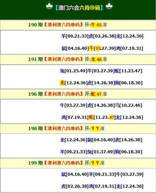 今期尾数有玄机是什么意思,本期尾数有玄机是指什么数字