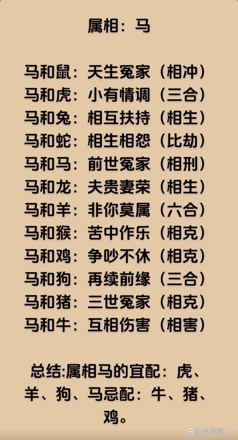 “牛头马面来人家，屈指可数不出十”是什么生肖动物的简单介绍
