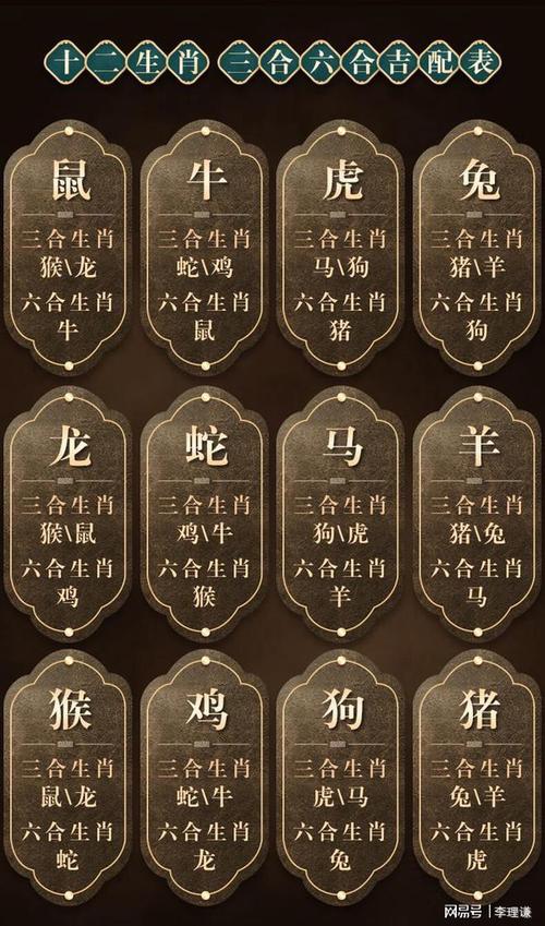 今期生肖群争雄是什么生肖动物,今期生肖群争雄,屋角斜阳囱以烟