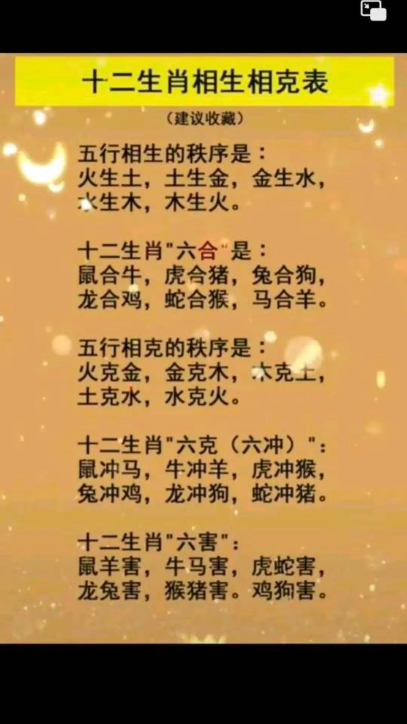什么生肖属水的,哪个生肖是属水的