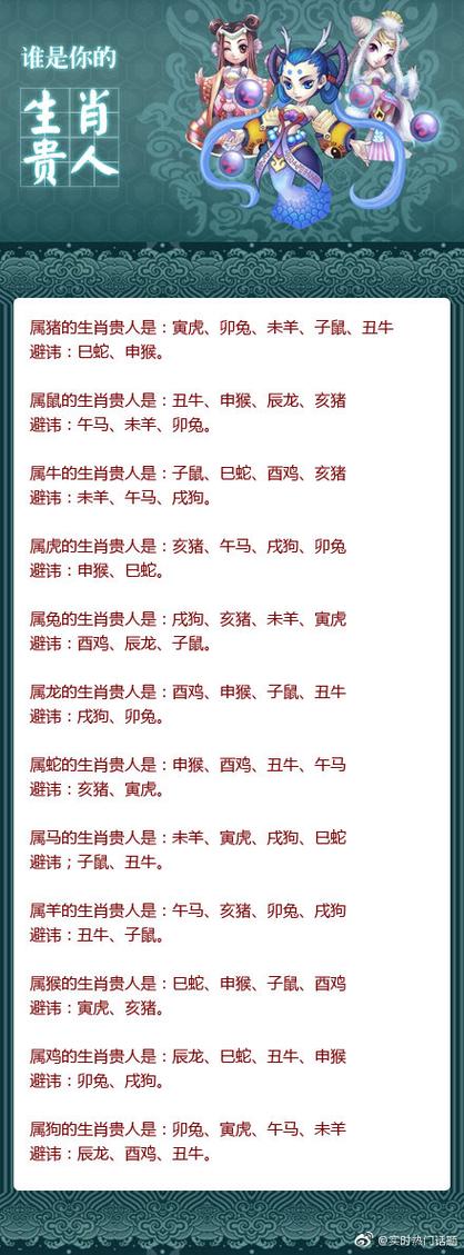 包含“七不离九跟在后”是什么生肖动物的词条