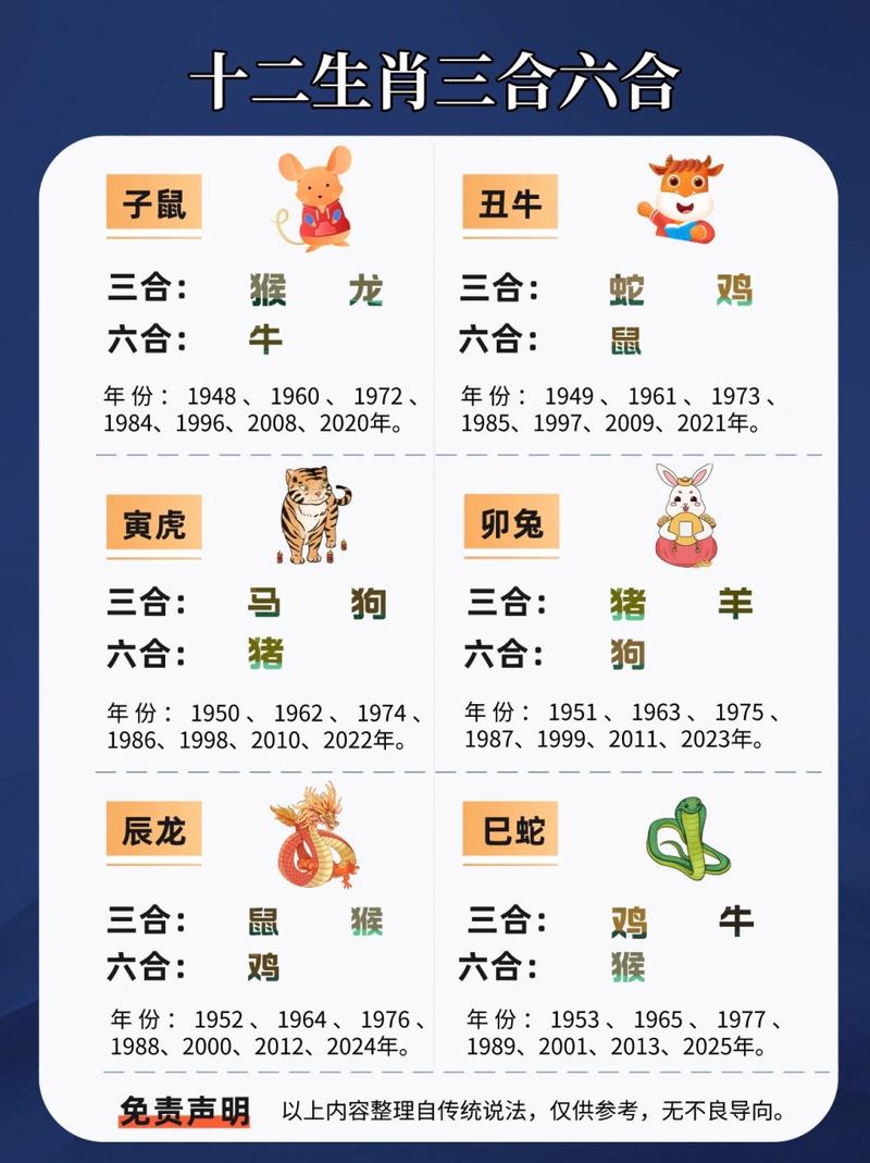 今期生肖在一门指生肖是什么生肖,今期生肖在一门指生肖是什么生肖呢