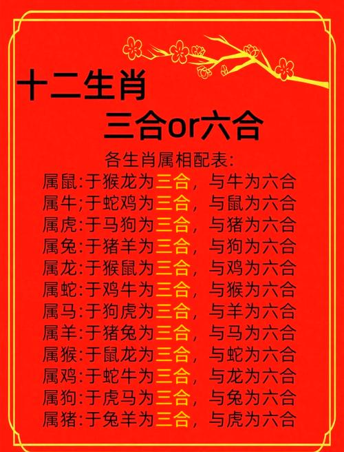 今期生肖看三国是什么生肖,今期生肖看三国代表什么生肖