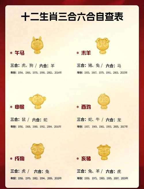 今晚会开什么生肖必开,今晚会出什么动物生肖包中