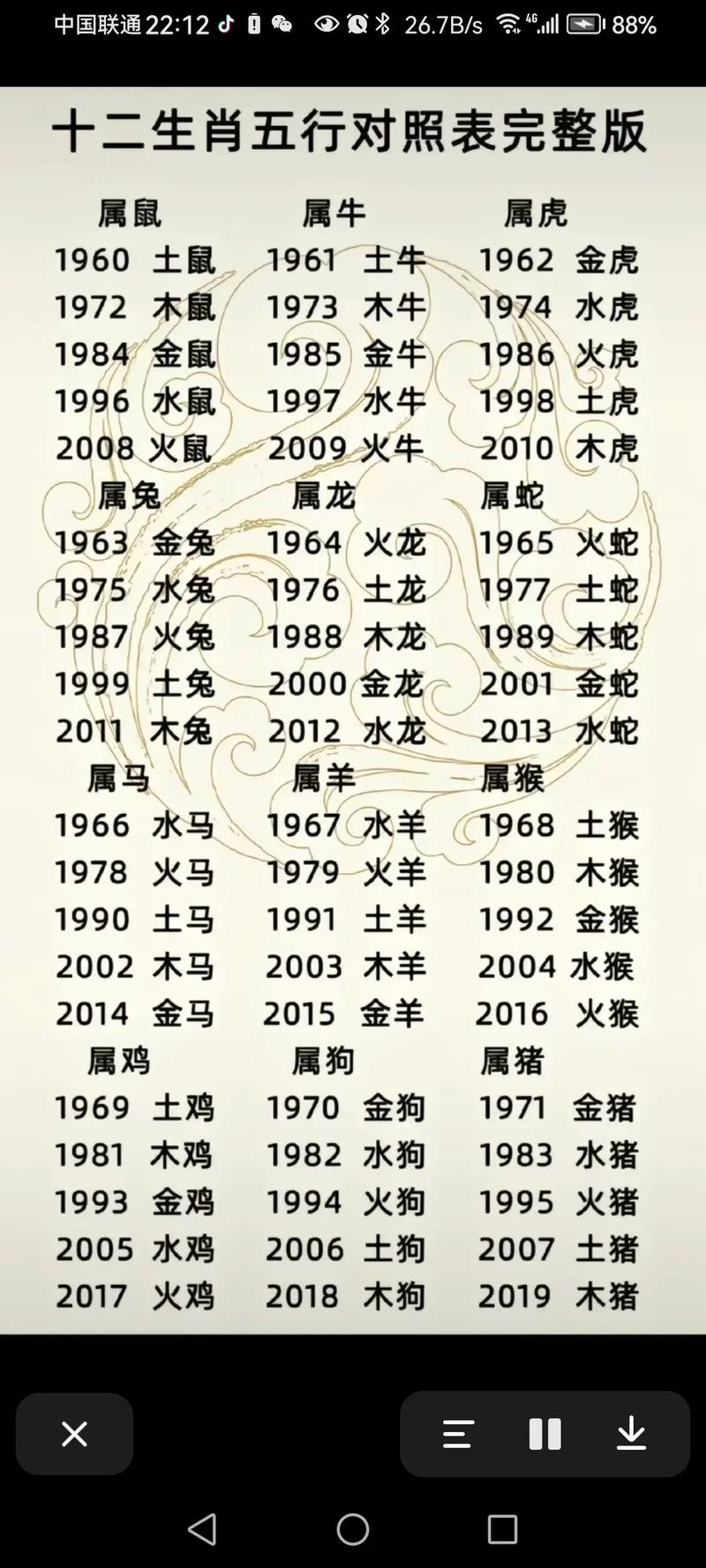 今期生肖六七加是什么生肖,今期生肖六七加是什么生肖啊