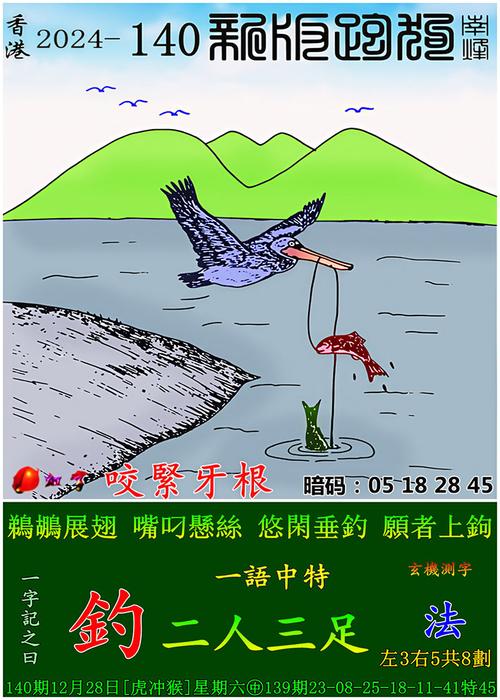 一切都在跑狗论坛2018,老跑狗图自动更新18年资料