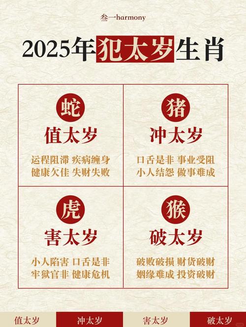 25年什么生肖不能上坟,2025年犯太岁能上坟去吗