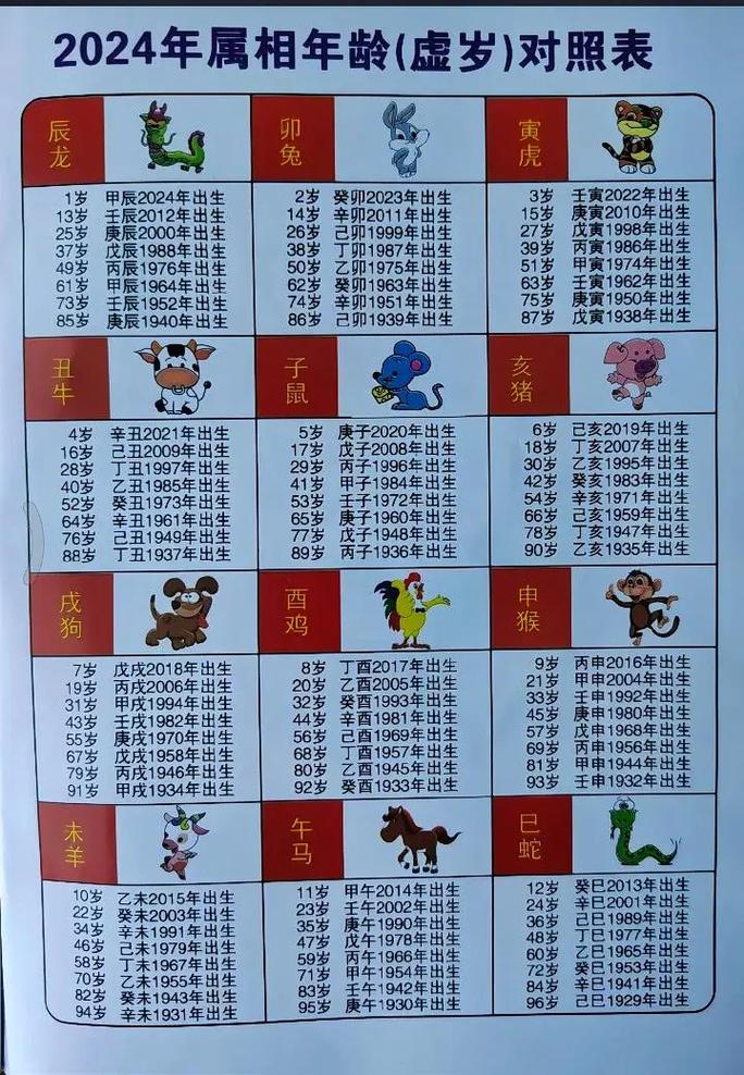 关于特马今期定二七是什么数字和生肖的信息
