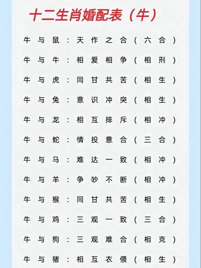 1999年属什么生肖配对最好,1999年属什么生肖配对最好婚姻
