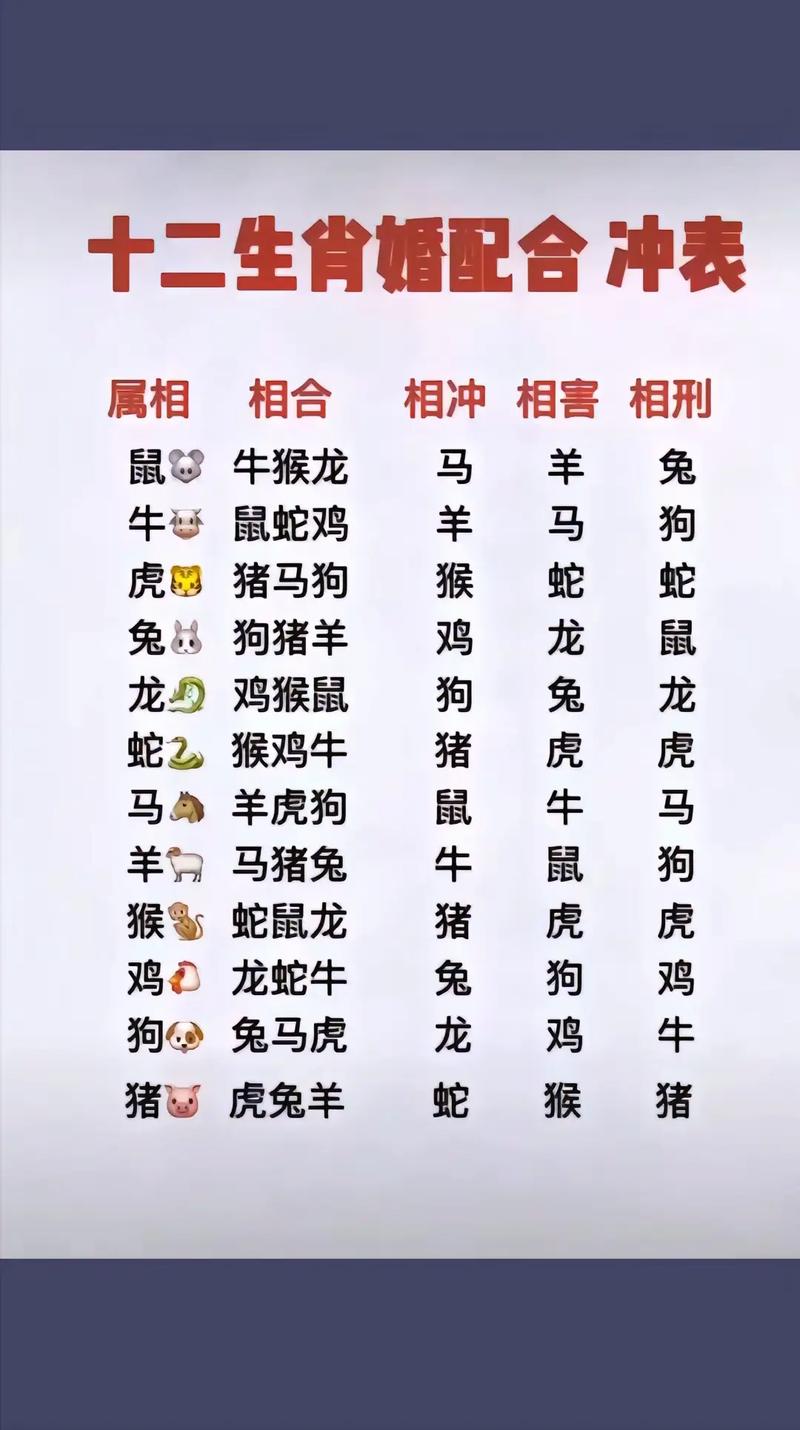 “牛羊马弟是一家”是什么生肖,牛羊马弟是一家是什么生肖确定一个数字