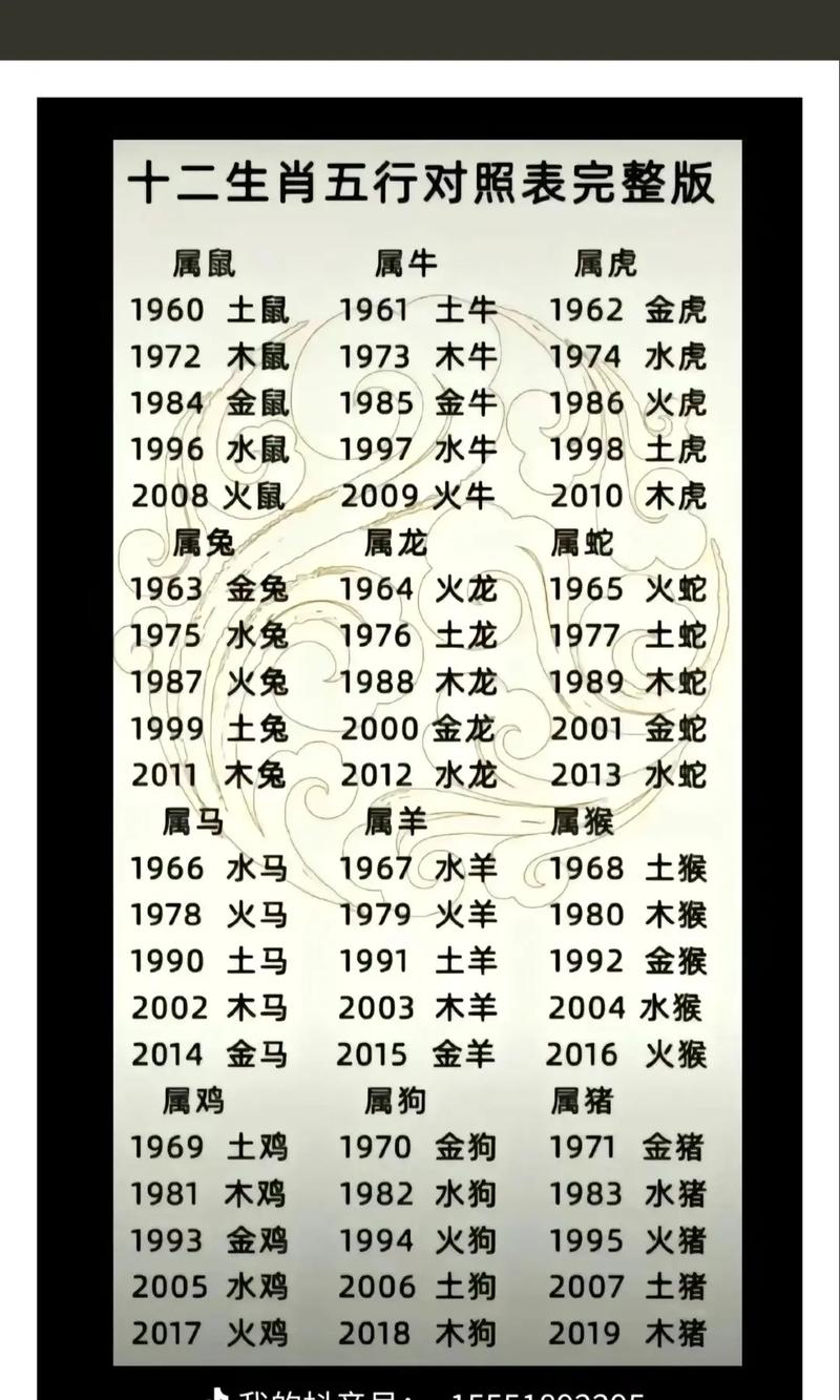 什么生肖是银花打一生肖,十二生肖中银花指的是什么动物