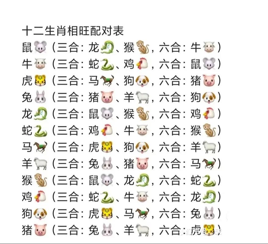 羊和什么生肖不合,羊和什么生肖不合适