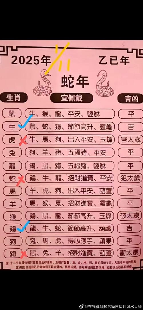 二五两边来打一生肖,二五两边来打一生肖最佳答案
