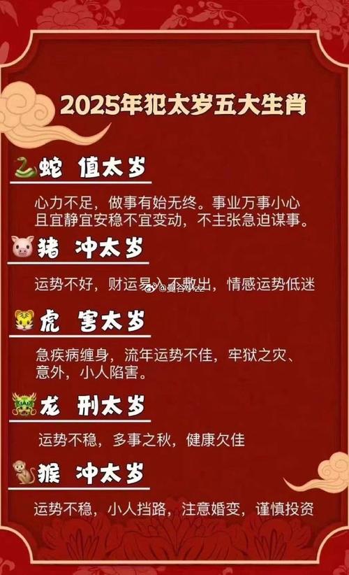 “子里音尘无它信”打一生肖是什么的简单介绍
