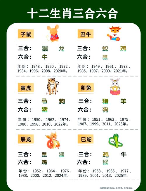好合今期开打一动物,今期好事好精神打生肖