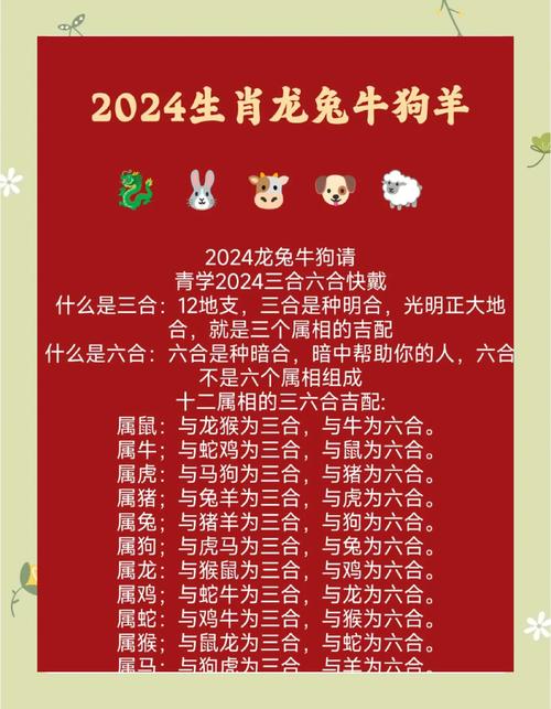 今期生肖排第一的动物是什么生肖,今期生肖排第一的动物是什么生肖呢