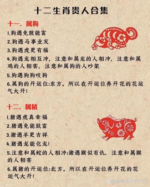 什么生肖代表福禄寿,十二生肖生人福禄寿解