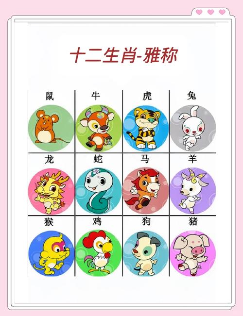 十二生肖开心果是什么生肖,十二生肖开心果代表什么生肖