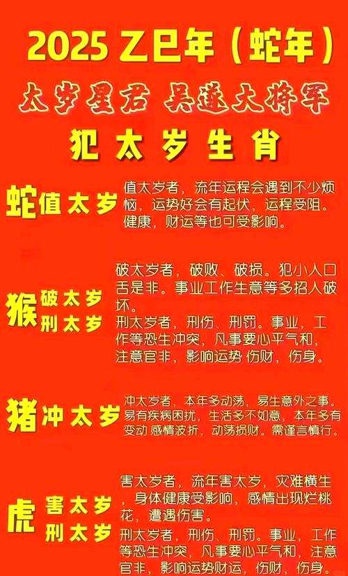 今年什么生肖犯太岁2025,今年什么生肖犯太岁是什么意思