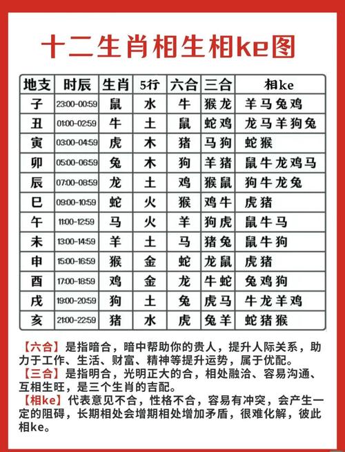玄字打一准确生肖,玄字打一准确生肖是什么