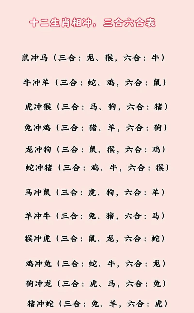 一码一肖100%精准生肖第六,一肖一码100准2021年8月26日