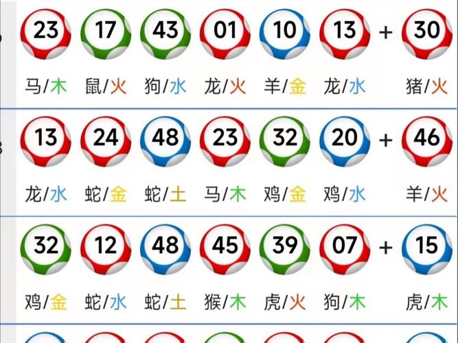 双红齐开彩配今期生肖找包公,双红齐开彩配今期生肖找包公是什么生肖