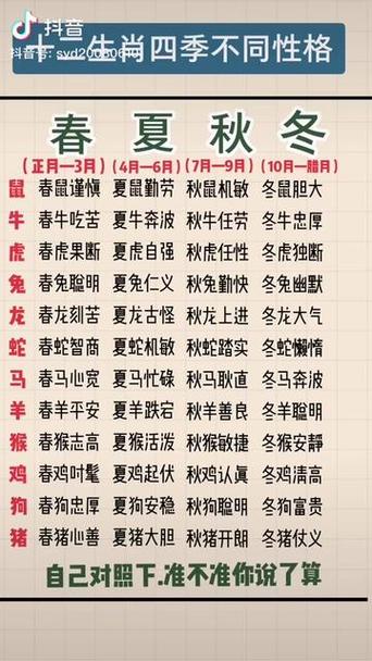今期生肖开金花正确答案,今期生肖开金花是什么数字